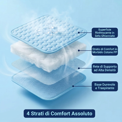 Frosty™ - Tappetino rinfrescante e termoregolatore