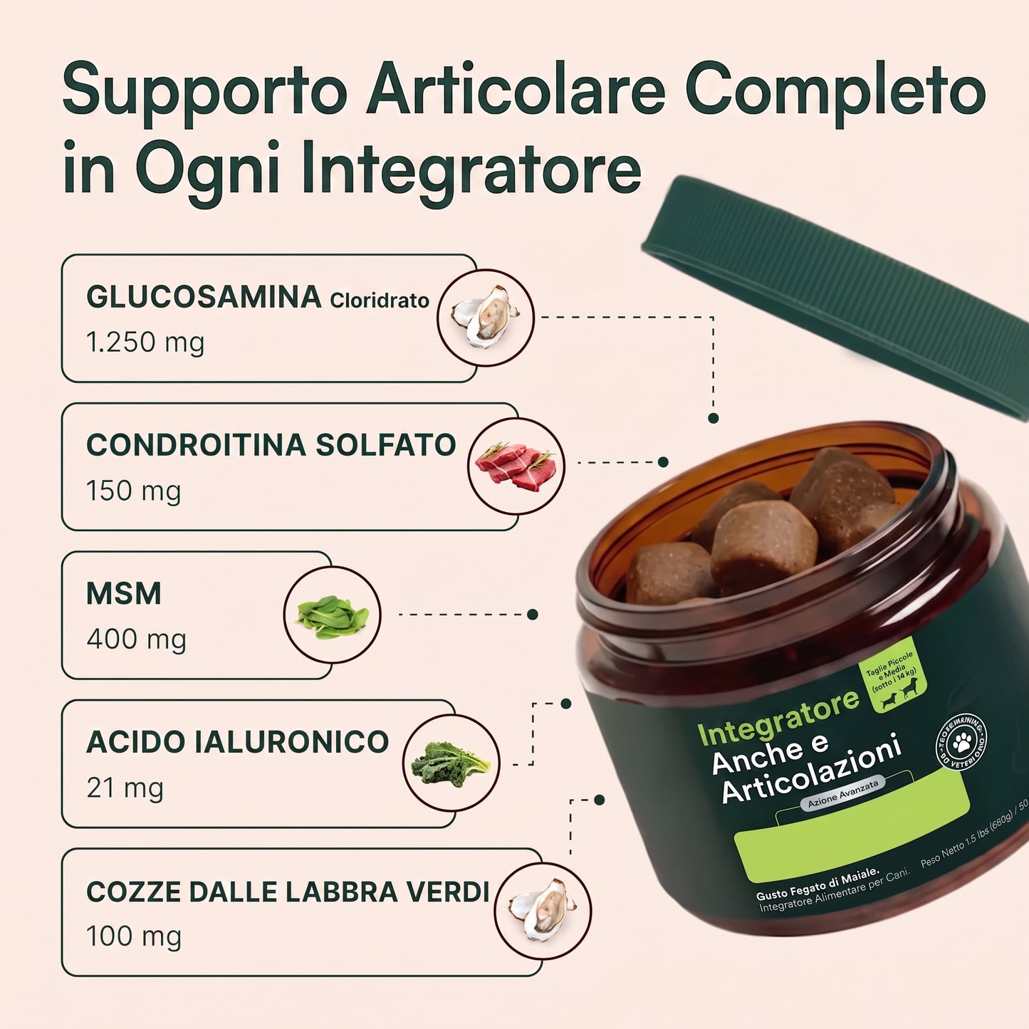 Revifix™ - Integratore per ossa e articolazioni per cani